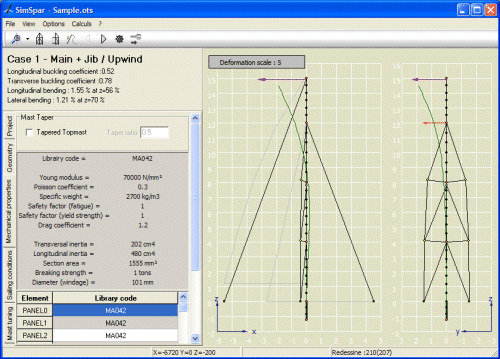 Mechanical Properties Manager