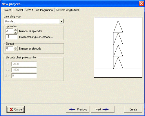 Project Builder